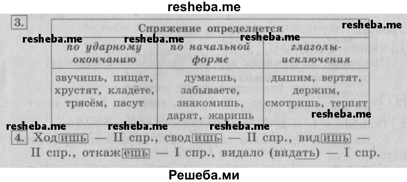     ГДЗ (Решебник №2 2013) по
    русскому языку    4 класс
                С.В. Иванов
     /        часть 1. страница / 126
    (продолжение 2)
    