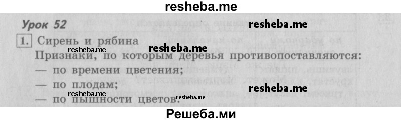     ГДЗ (Решебник №2 2013) по
    русскому языку    4 класс
                С.В. Иванов
     /        часть 1. страница / 132
    (продолжение 2)
    