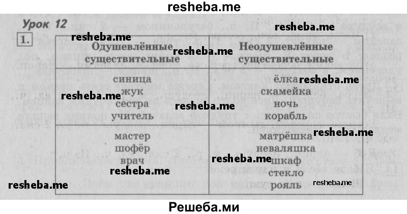     ГДЗ (Решебник №2 2013) по
    русскому языку    4 класс
                С.В. Иванов
     /        часть 1. страница / 28
    (продолжение 2)
    