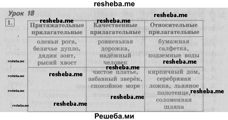     ГДЗ (Решебник №2 2013) по
    русскому языку    4 класс
                С.В. Иванов
     /        часть 1. страница / 44
    (продолжение 2)
    