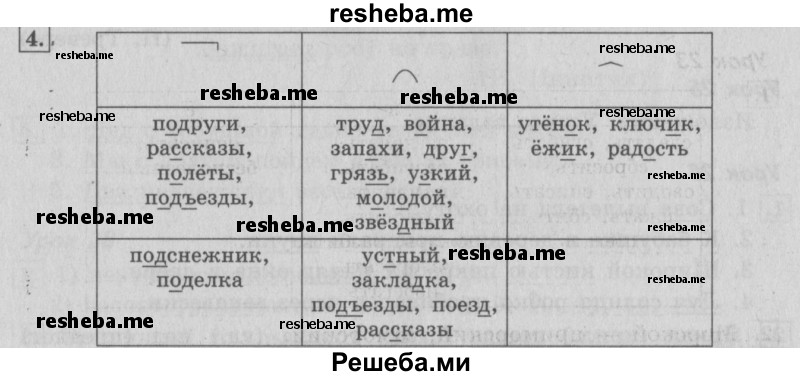     ГДЗ (Решебник №2 2013) по
    русскому языку    4 класс
                С.В. Иванов
     /        часть 1. страница / 56
    (продолжение 2)
    