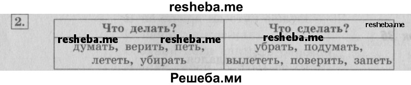     ГДЗ (Решебник №2 2013) по
    русскому языку    4 класс
                С.В. Иванов
     /        часть 1. страница / 86
    (продолжение 2)
    