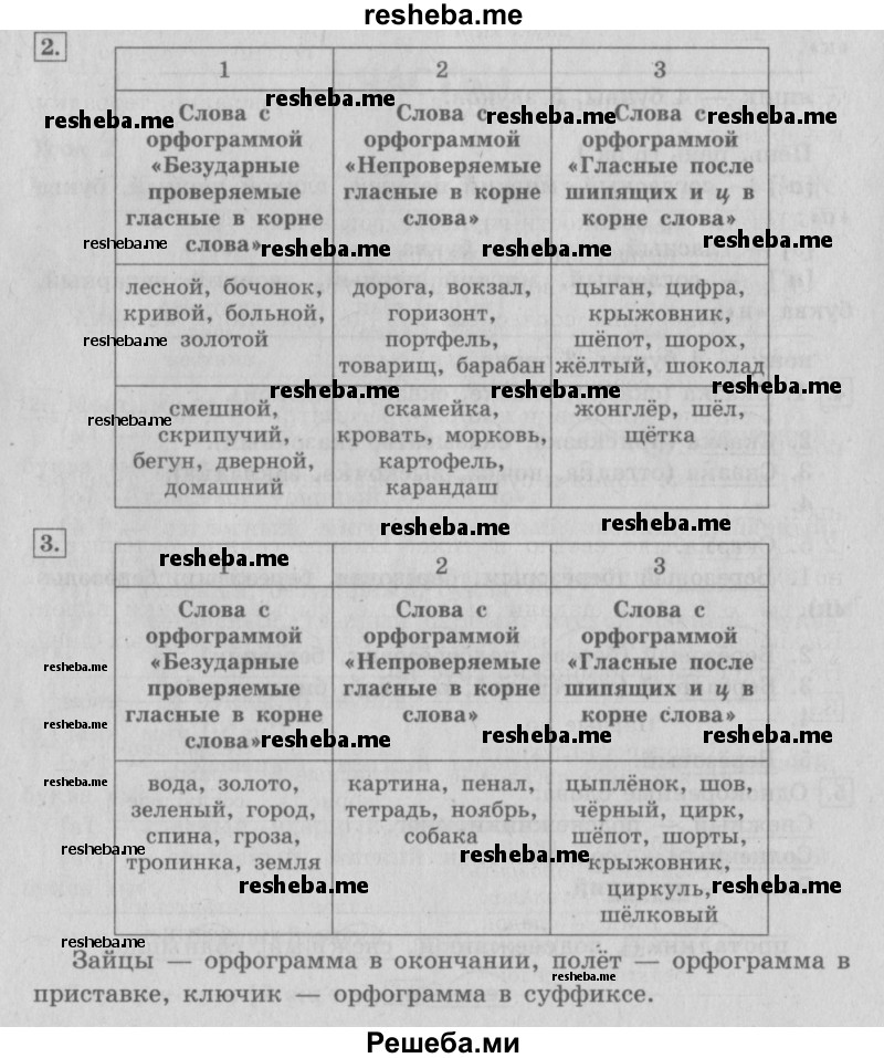     ГДЗ (Решебник №2 2013) по
    русскому языку    4 класс
                С.В. Иванов
     /        часть 1. страница / 9
    (продолжение 2)
    