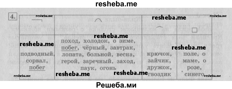     ГДЗ (Решебник №2 2013) по
    русскому языку    4 класс
                С.В. Иванов
     /        часть 1. страница / 9
    (продолжение 3)
    