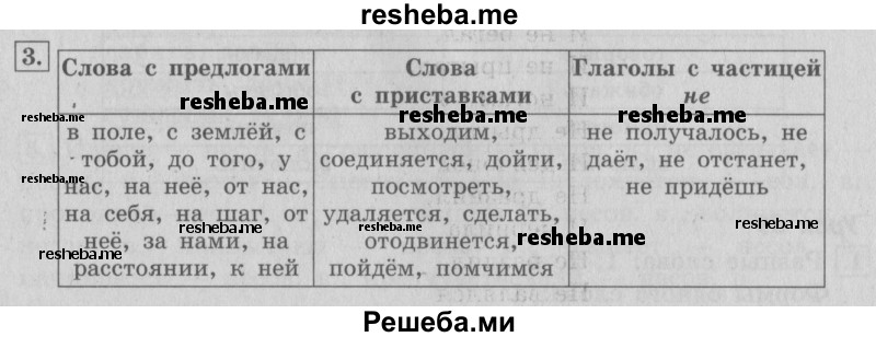     ГДЗ (Решебник №2 2013) по
    русскому языку    4 класс
                С.В. Иванов
     /        часть 1. страница / 94
    (продолжение 2)
    