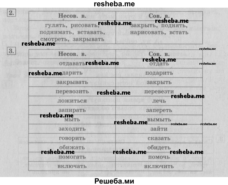     ГДЗ (Решебник №2 2013) по
    русскому языку    4 класс
                С.В. Иванов
     /        часть 1. страница / 98
    (продолжение 2)
    