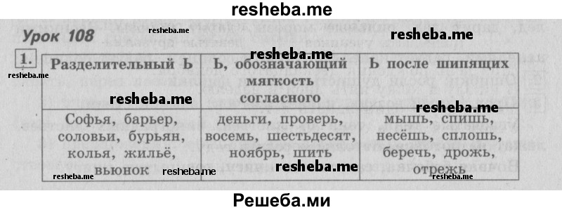     ГДЗ (Решебник №2 2013) по
    русскому языку    4 класс
                С.В. Иванов
     /        часть 2. страница / 104
    (продолжение 2)
    