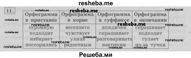     ГДЗ (Решебник №2 2013) по
    русскому языку    4 класс
                С.В. Иванов
     /        часть 2. страница / 179
    (продолжение 2)
    