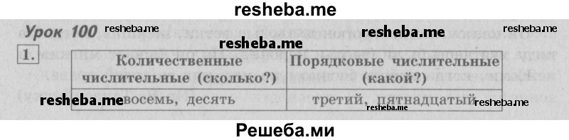     ГДЗ (Решебник №2 2013) по
    русскому языку    4 класс
                С.В. Иванов
     /        часть 2. страница / 84
    (продолжение 2)
    