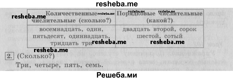     ГДЗ (Решебник №2 2013) по
    русскому языку    4 класс
                С.В. Иванов
     /        часть 2. страница / 84
    (продолжение 3)
    