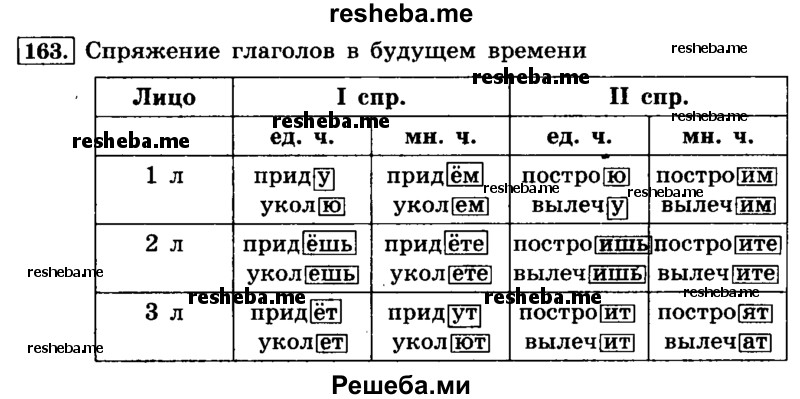     ГДЗ (Решебник №2) по
    русскому языку    4 класс
                Л.Ф. Климанова
     /        часть 2 / упражнение № / 163
    (продолжение 2)
    