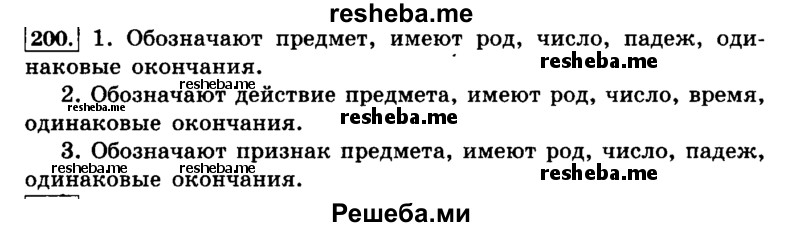    ГДЗ (Решебник №2 2014) по
    русскому языку    4 класс
                Л.Ф. Климанова
     /        часть 1 / упражнение / 200
    (продолжение 2)
    
