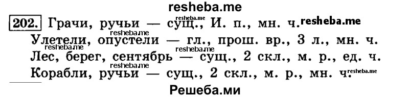     ГДЗ (Решебник №2 2014) по
    русскому языку    4 класс
                Л.Ф. Климанова
     /        часть 1 / упражнение / 202
    (продолжение 2)
    