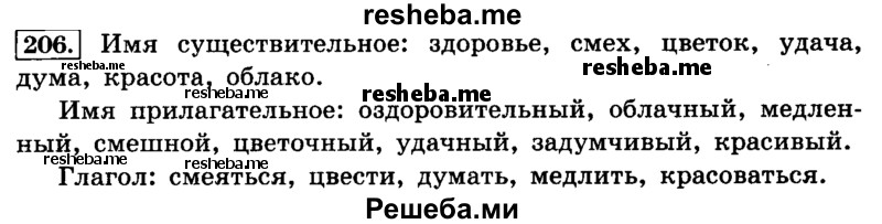     ГДЗ (Решебник №2 2014) по
    русскому языку    4 класс
                Л.Ф. Климанова
     /        часть 1 / упражнение / 206
    (продолжение 2)
    