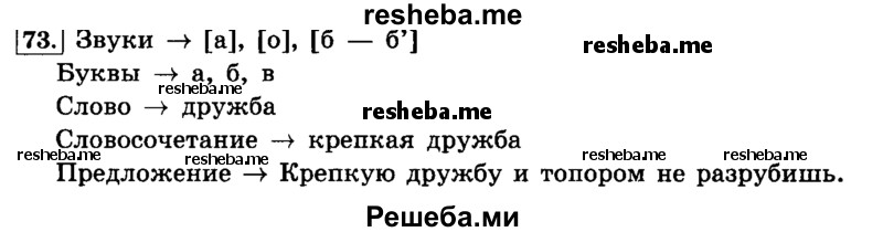     ГДЗ (Решебник №2 2014) по
    русскому языку    4 класс
                Л.Ф. Климанова
     /        часть 1 / упражнение / 73
    (продолжение 2)
    