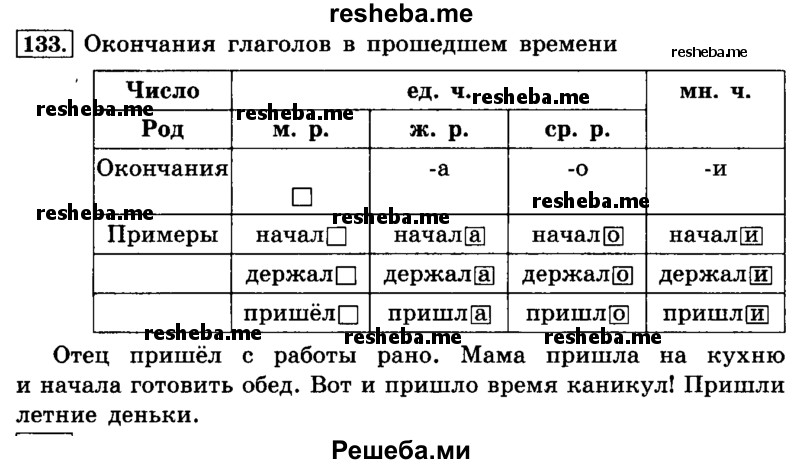     ГДЗ (Решебник №2 2014) по
    русскому языку    4 класс
                Л.Ф. Климанова
     /        часть 2 / упражнение / 133
    (продолжение 2)
    