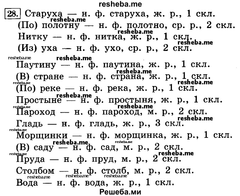     ГДЗ (Решебник №2 2014) по
    русскому языку    4 класс
                Л.Ф. Климанова
     /        часть 2 / упражнение / 28
    (продолжение 2)
    