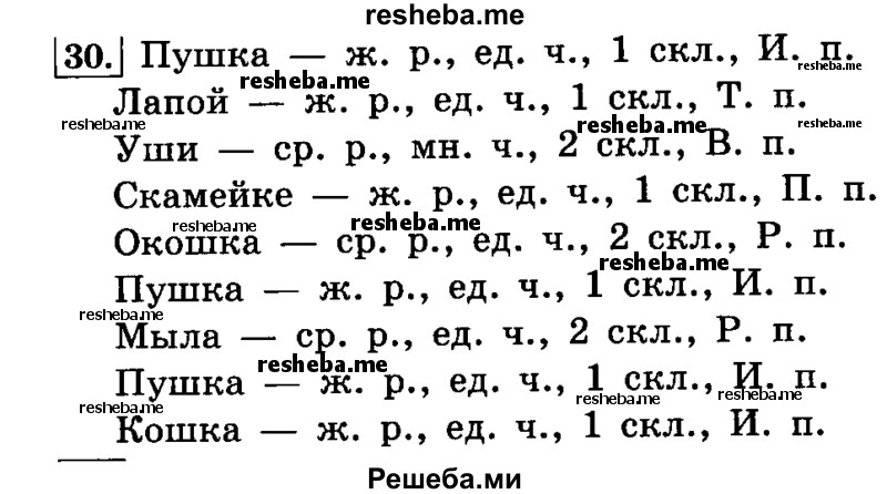     ГДЗ (Решебник №2 2014) по
    русскому языку    4 класс
                Л.Ф. Климанова
     /        часть 2 / упражнение / 30
    (продолжение 2)
    