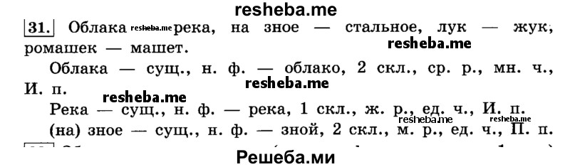     ГДЗ (Решебник №2 2014) по
    русскому языку    4 класс
                Л.Ф. Климанова
     /        часть 2 / упражнение / 31
    (продолжение 2)
    