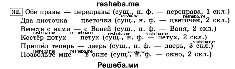     ГДЗ (Решебник №2 2014) по
    русскому языку    4 класс
                Л.Ф. Климанова
     /        часть 2 / упражнение / 32
    (продолжение 2)
    
