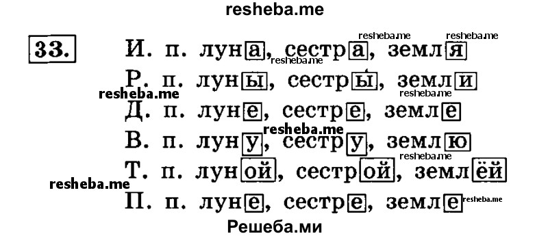     ГДЗ (Решебник №2 2014) по
    русскому языку    4 класс
                Л.Ф. Климанова
     /        часть 2 / упражнение / 33
    (продолжение 2)
    