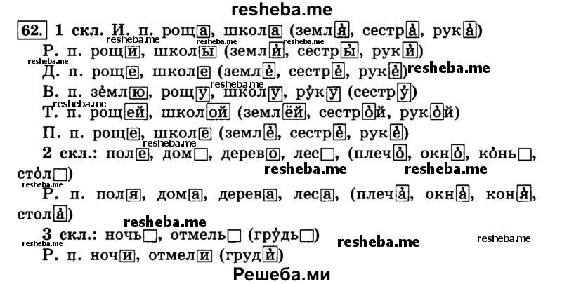     ГДЗ (Решебник №2 2014) по
    русскому языку    4 класс
                Л.Ф. Климанова
     /        часть 2 / упражнение / 62
    (продолжение 2)
    