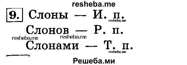     ГДЗ (Решебник №2 2014) по
    русскому языку    4 класс
                Л.Ф. Климанова
     /        часть 2 / упражнение / 9
    (продолжение 2)
    