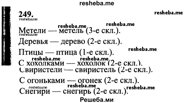     ГДЗ (Решебник 2015 №2) по
    русскому языку    4 класс
                В.П. Канакина
     /        часть 1 / упражнение / 249
    (продолжение 2)
    