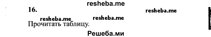     ГДЗ (Решебник 2015 №2) по
    русскому языку    4 класс
                В.П. Канакина
     /        часть 2 / упражнение / 16
    (продолжение 2)
    