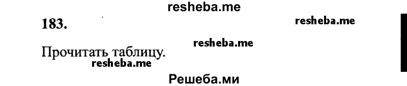     ГДЗ (Решебник 2015 №2) по
    русскому языку    4 класс
                В.П. Канакина
     /        часть 2 / упражнение / 183
    (продолжение 2)
    