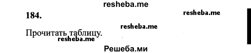     ГДЗ (Решебник 2015 №2) по
    русскому языку    4 класс
                В.П. Канакина
     /        часть 2 / упражнение / 184
    (продолжение 2)
    