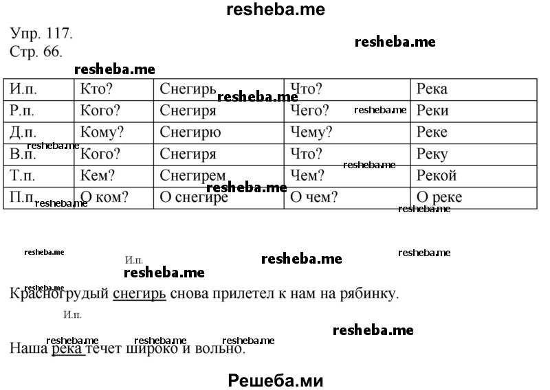     ГДЗ (Решебник) по
    русскому языку    4 класс
                Т.Г. Рамзаева
     /        упражнение / 117
    (продолжение 2)
    