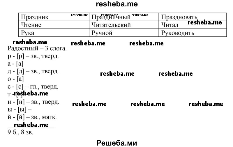     ГДЗ (Решебник) по
    русскому языку    4 класс
                Т.Г. Рамзаева
     /        упражнение / 399
    (продолжение 3)
    