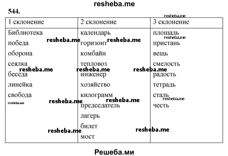     ГДЗ (Решебник) по
    русскому языку    4 класс
                Т.Г. Рамзаева
     /        упражнение / 544
    (продолжение 2)
    