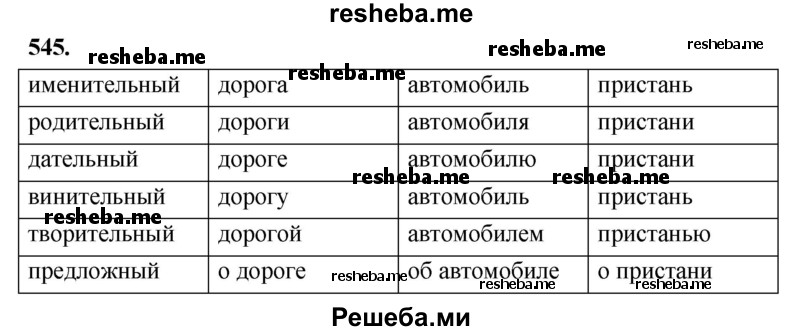     ГДЗ (Решебник) по
    русскому языку    4 класс
                Т.Г. Рамзаева
     /        упражнение / 545
    (продолжение 2)
    