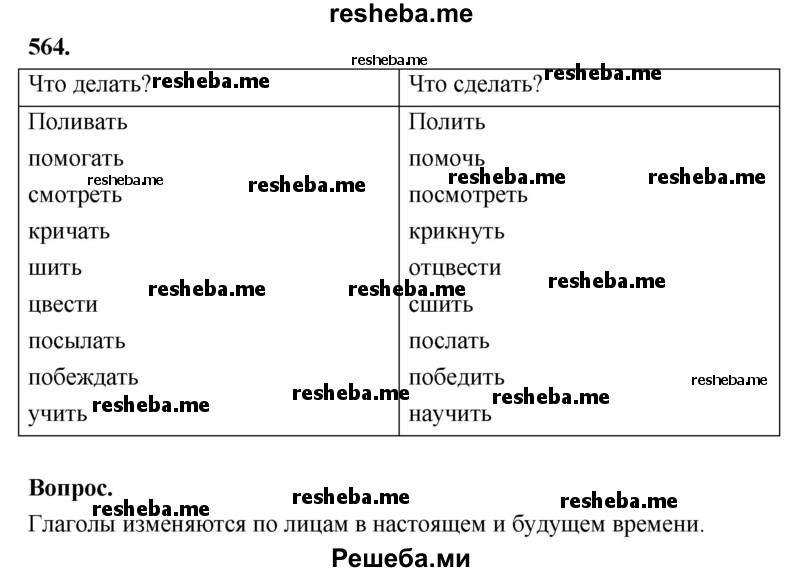     ГДЗ (Решебник) по
    русскому языку    4 класс
                Т.Г. Рамзаева
     /        упражнение / 564
    (продолжение 2)
    