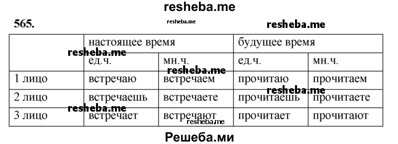     ГДЗ (Решебник) по
    русскому языку    4 класс
                Т.Г. Рамзаева
     /        упражнение / 565
    (продолжение 2)
    
