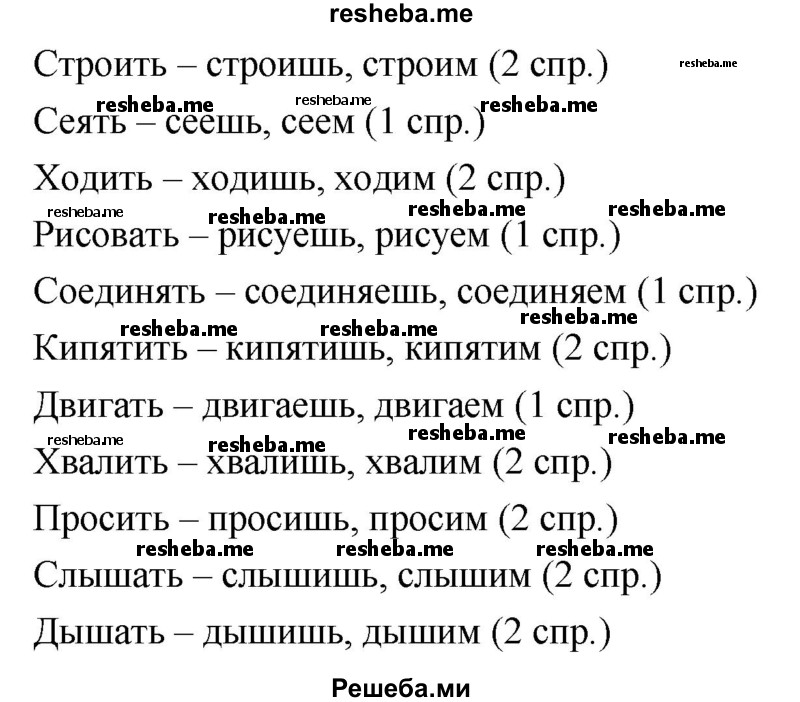 Русский язык ответы на вопросы 4 класс