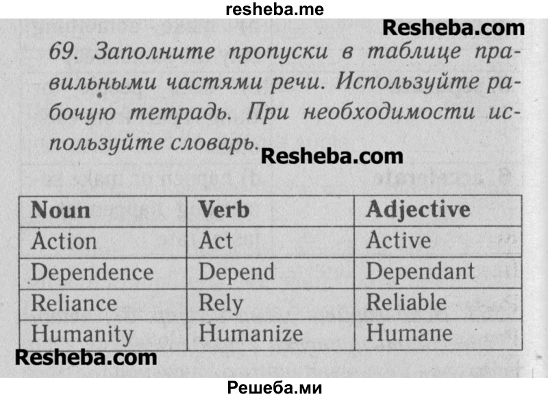     ГДЗ (Решебник №2) по
    английскому языку    10 класс
            (Enjoy English)            М.З. Биболетова
     /        unit 3. exercise / 69
    (продолжение 2)
    