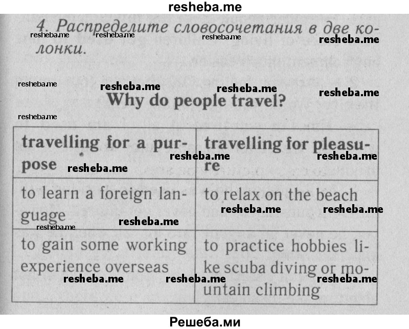     ГДЗ (Решебник к тетради  №1 2013) по
    английскому языку    10 класс
            (рабочая тетрадь Enjoy English)            Биболетова М.З.
     /        страница / 66
    (продолжение 2)
    