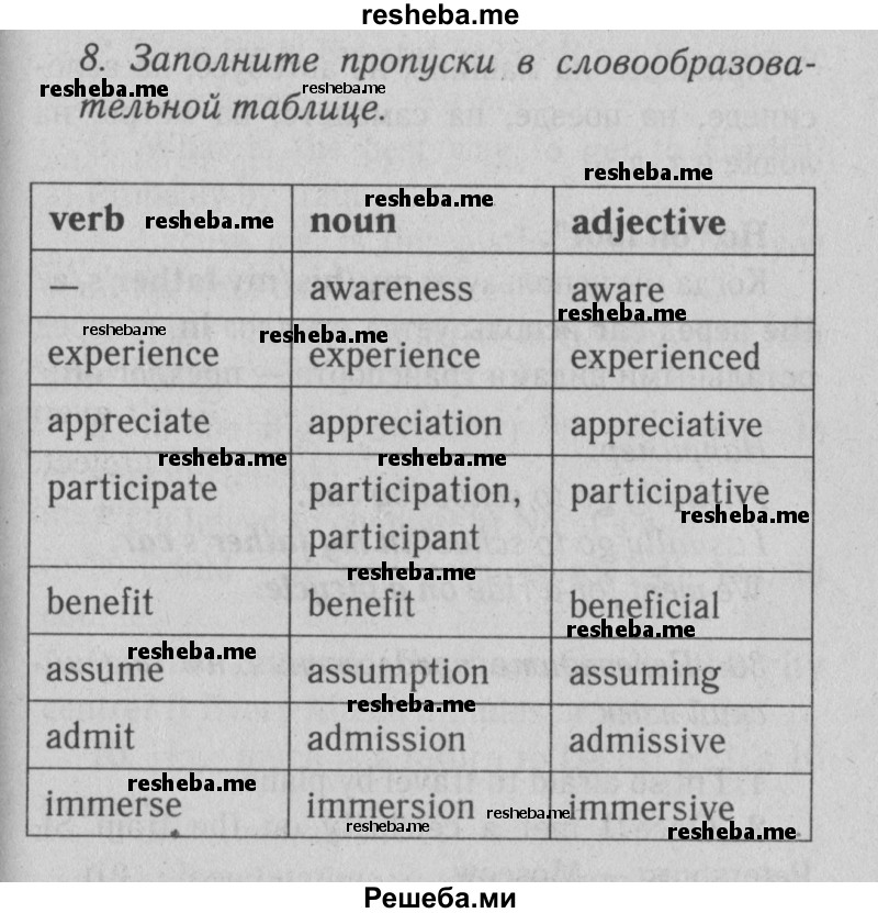     ГДЗ (Решебник к тетради  №1 2013) по
    английскому языку    10 класс
            (рабочая тетрадь Enjoy English)            Биболетова М.З.
     /        страница / 68
    (продолжение 2)
    