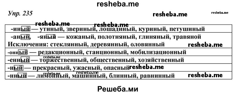     ГДЗ (Решебник к учебнику 2015) по
    русскому языку    6 класс
                М.М. Разумовская
     /        упражнение / 235
    (продолжение 2)
    
