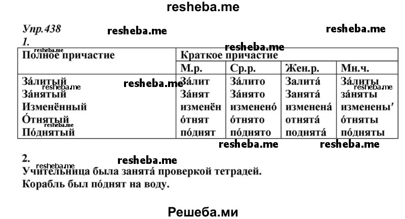     ГДЗ (Решебник к учебнику 2015) по
    русскому языку    6 класс
                М.М. Разумовская
     /        упражнение / 438
    (продолжение 2)
    