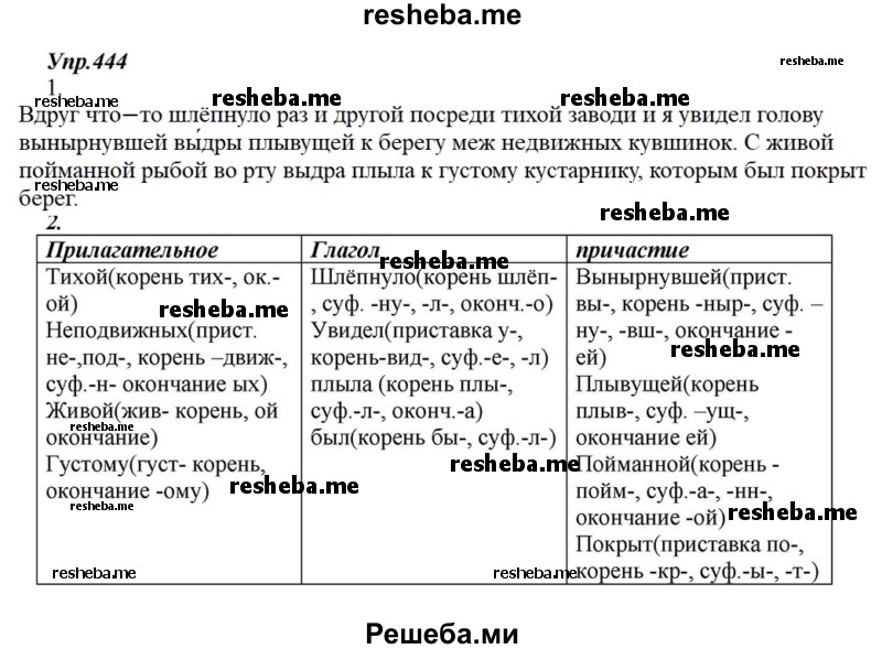     ГДЗ (Решебник к учебнику 2015) по
    русскому языку    6 класс
                М.М. Разумовская
     /        упражнение / 444
    (продолжение 2)
    