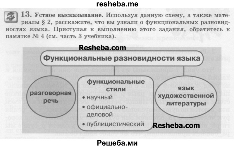     ГДЗ (Учебник) по
    русскому языку    6 класс
                С.И. Львова
     /        упражнение № / 13
    (продолжение 2)
    