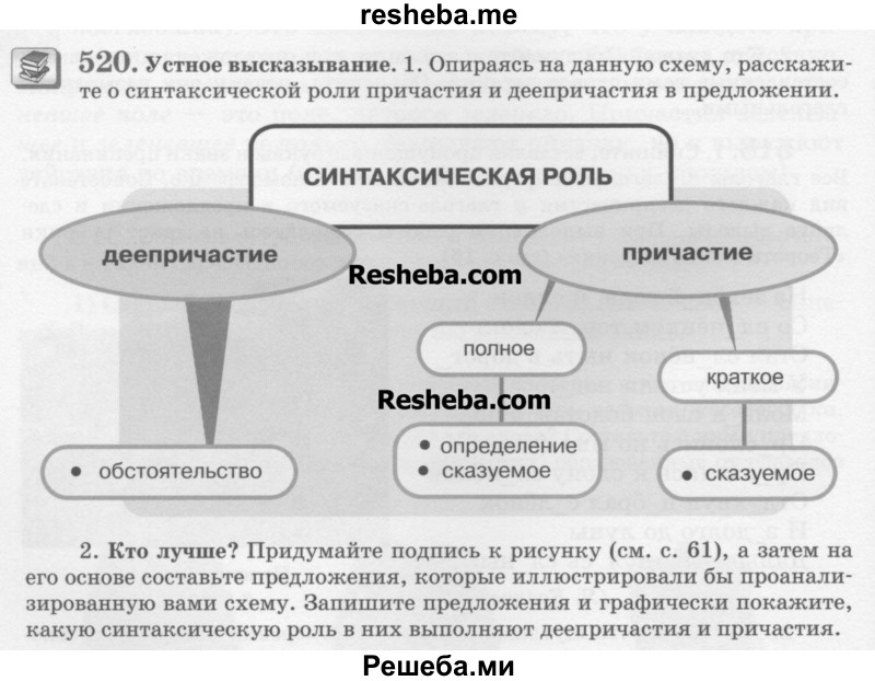     ГДЗ (Учебник) по
    русскому языку    6 класс
                С.И. Львова
     /        упражнение № / 520
    (продолжение 2)
    