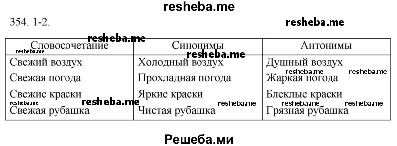     ГДЗ (Решебник к учебнику 2021) по
    русскому языку    6 класс
            (Практика)            Г.К. Лидман-Орлова
     /        упражнение / 354
    (продолжение 2)
    