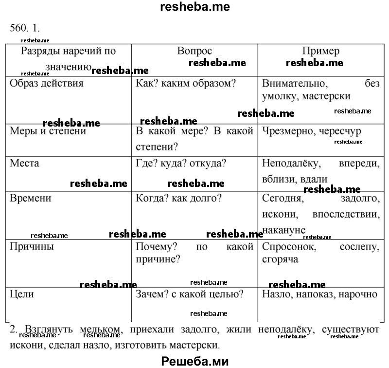     ГДЗ (Решебник к учебнику 2021) по
    русскому языку    6 класс
            (Практика)            Г.К. Лидман-Орлова
     /        упражнение / 560
    (продолжение 2)
    