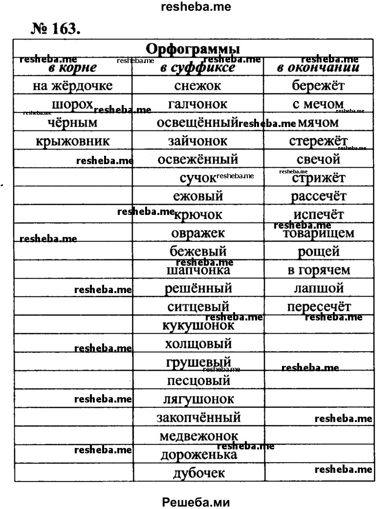     ГДЗ (Решебник №3 к учебнику 2015) по
    русскому языку    7 класс
                М.Т. Баранов
     /        упражнение / 163
    (продолжение 2)
    