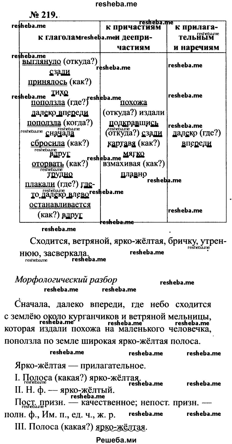     ГДЗ (Решебник №3 к учебнику 2015) по
    русскому языку    7 класс
                М.Т. Баранов
     /        упражнение / 219
    (продолжение 2)
    